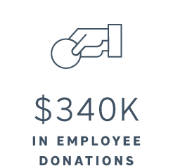 $340k in Employee Donations.