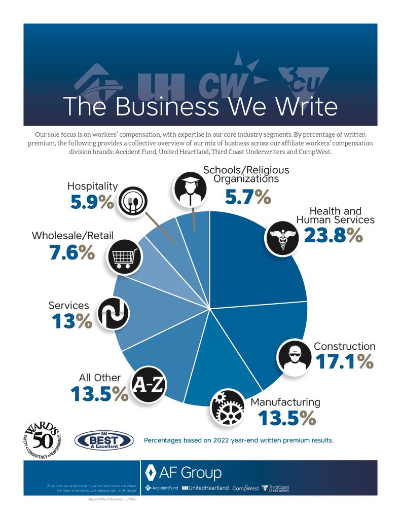 thumbnail of title here